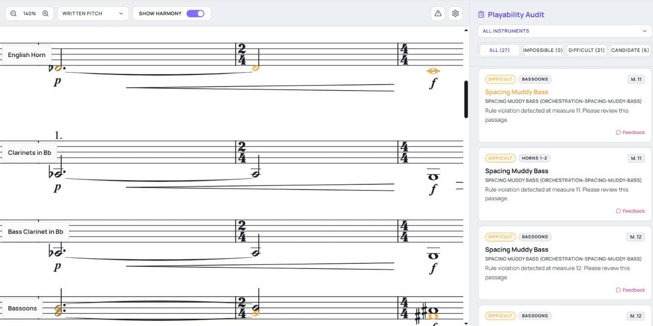 Example score with playability analysis